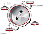 WMF Function 4 - Batería de Cocina 5 Piezas, Acero Inoxidable Apto para Inducción, 1 cacerola baja de 20 cm, 3 cacerolas altas de 16 cm, 20 cm y 24 cm con tapa, 1 cazo 16 cm