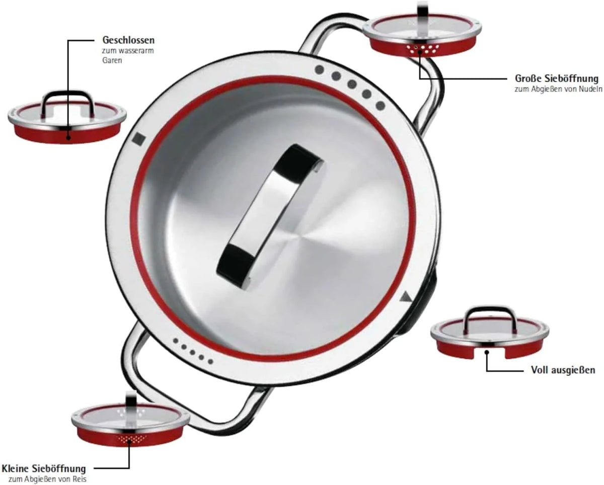 WMF Function 4 - Batería de Cocina 5 Piezas, Acero Inoxidable Apto para Inducción, 1 cacerola baja de 20 cm, 3 cacerolas altas de 16 cm, 20 cm y 24 cm con tapa, 1 cazo 16 cm
