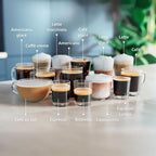 Philips Expresso broyeur Série 5500 – 20 Boissons Chaudes et Glacées, Carafe LatteGo facile à nettoyer, SilentBrew, QuickStart, Machine à café à grain Noir/Argent (EP5546/70)