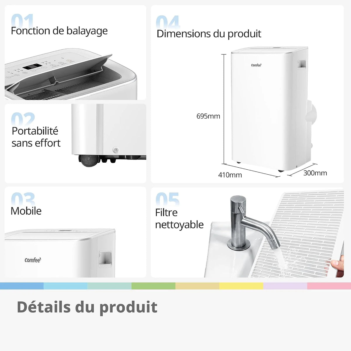 COMFEE Climatiseur Mobile 4-EN-1, Capacité de 12000 BTU/heure, Refroidissement, Ventilation, Chauffage, Déshumidification