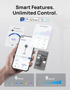 DREO 20 dB Smart Ventilateur Silencieux sur Pied, Oscillation à 120° + 120°, Ventilateurs Puissants avec Télécommande, Portée de 24 m, 6 Modes, 8 Vitesses, Minuterie de 12 h, Compatible avec Alexa