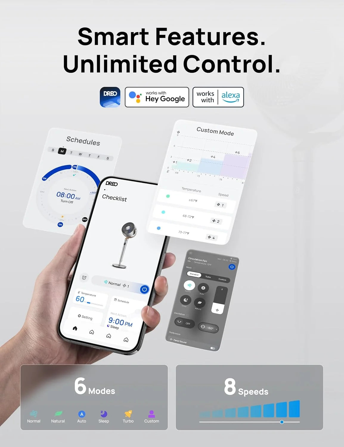 DREO 20 dB Smart Ventilateur Silencieux sur Pied, Oscillation à 120° + 120°, Ventilateurs Puissants avec Télécommande, Portée de 24 m, 6 Modes, 8 Vitesses, Minuterie de 12 h, Compatible avec Alexa