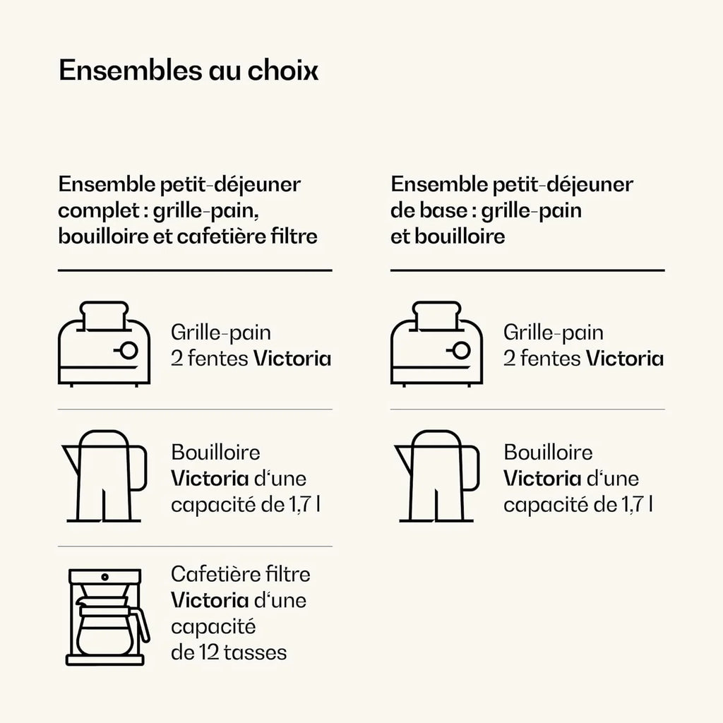 Klarstein Victoria Set Petit-Déjeuner Complet – Grille-Pain 2 Fentes 7 Niveaux, Bouilloire Électrique 1,7L, Cafetière Filtre 12 Tasses, Design Rétro, Support à Petits Pains, Cream