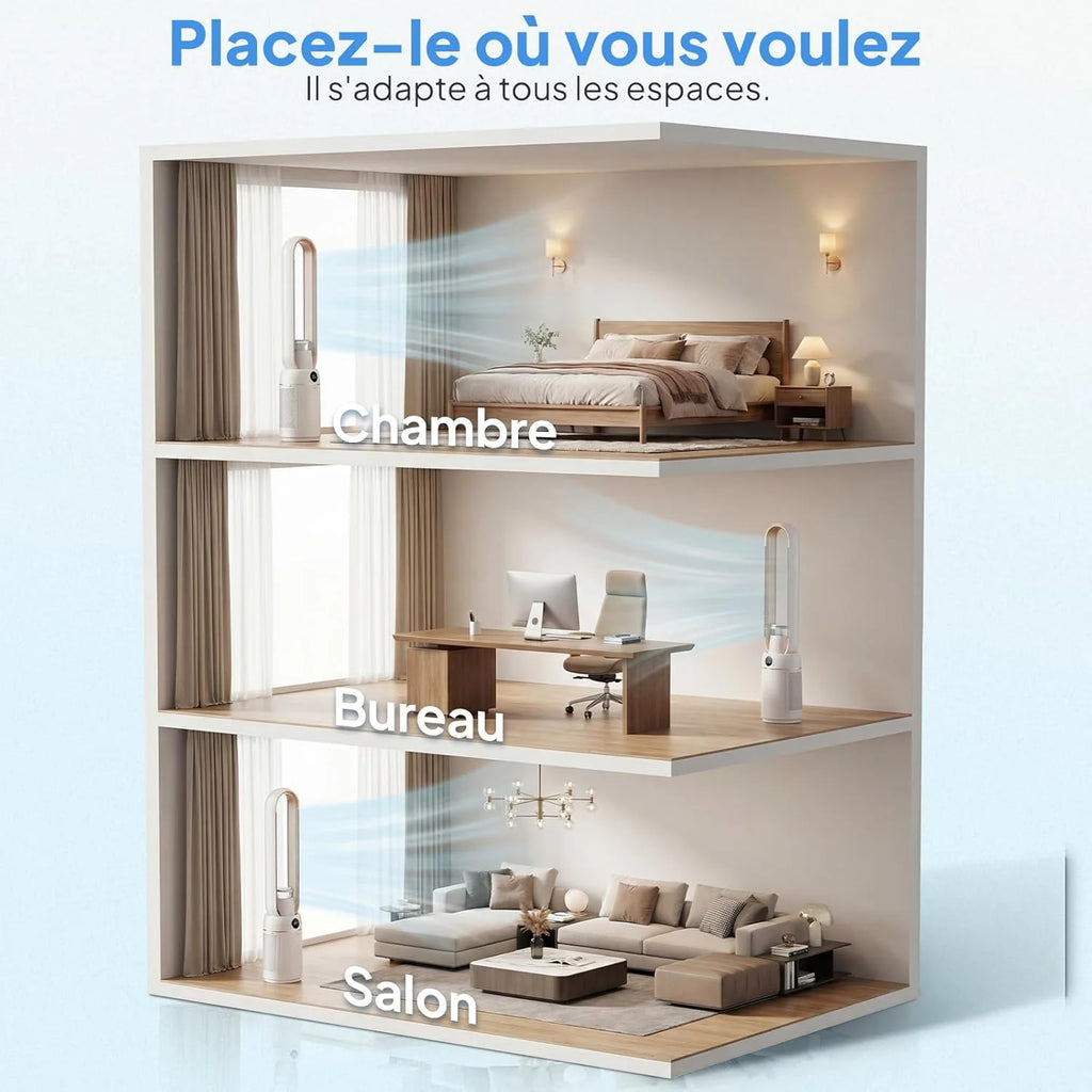 ROVSUN Ventilateur Colonne Purificateur d'Air, Ventilateur Sans Pales 110 cm, Humidification, Ions Négatifs, Stérilisation UV, 32 Vitesses, 4 Modes, 15H Minuteur, Oscillation 80°, Tactile+Télécommande
