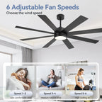 65 Inch 8-Blade Black LED Ceiling Fan with Light and Remote