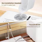 HAVA mini lave-vaisselle portable, 6 programmes avec réservoir d’eau intégré 5 L, sans branchement, fonction soin bébé et séchage à l’air, pour appartements et camping-cars
