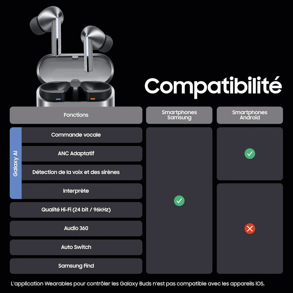 Buds3 Pro, Écouteurs sans Fil, Réduction Active de Bruit, Bluetooth, Argent, Audio 360, AI, Chargeur Secteur Inclus, (Version FR)
