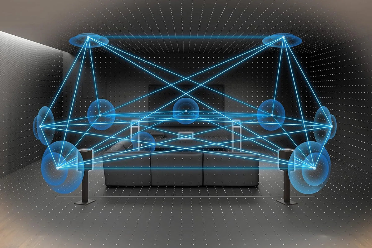 Sony TA-AN1000 | Amplificateur AV 8K - 7.2 canaux avec 360 Spatial Sound Mapping