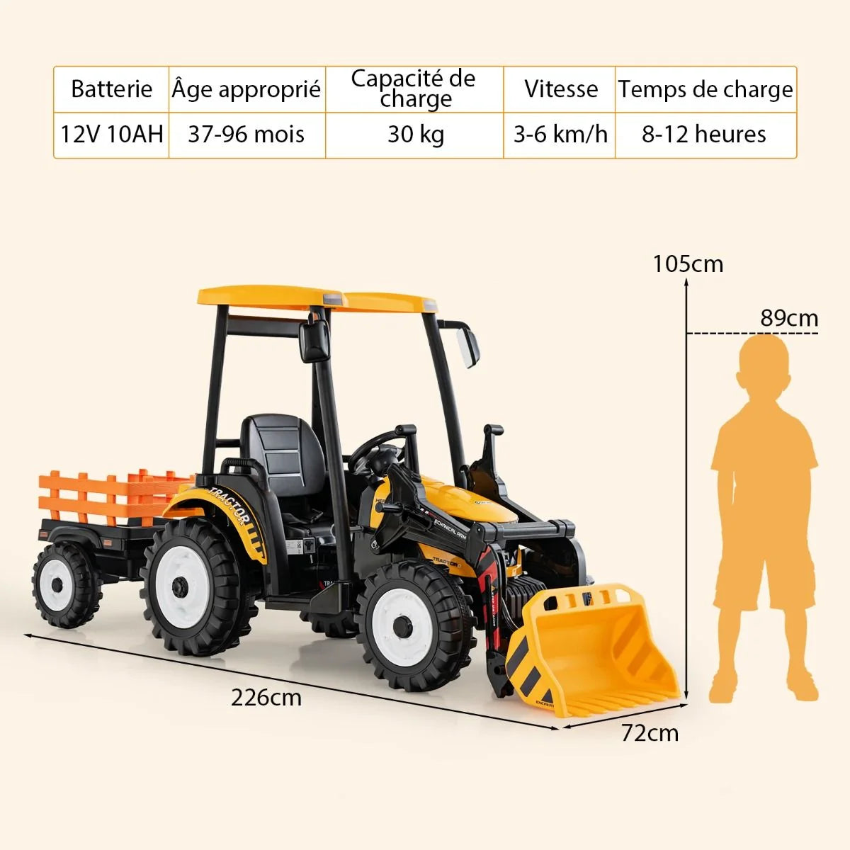 12V Tracteur Électrique Enfants avec Pelle&Remorque Amovible Véhicule Électrique à 6 Roues avec Télécommande & Musique 3-6 km/h pour 3-8 Ans Jaune/Vert