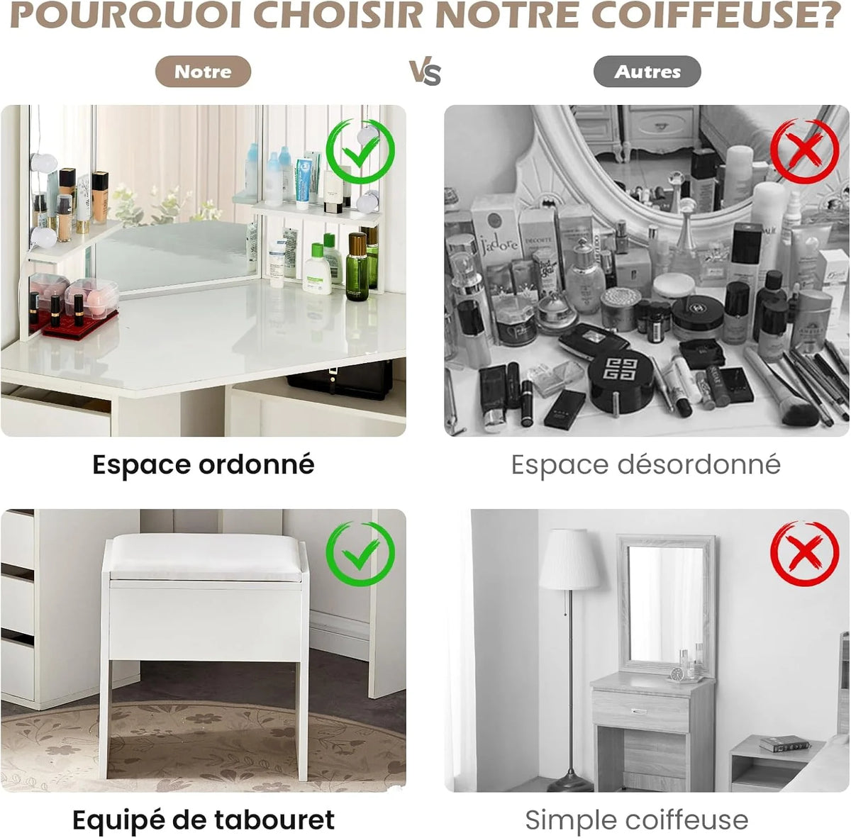 Coiffeuse avec Miroir Triptyque et Tabouret, Coiffeuse d'angle Miroir Tabouret 2 Compartiments 5 Tiroirs, Table de Maquillage Blanc Moderne Femme Cadeau avec LED