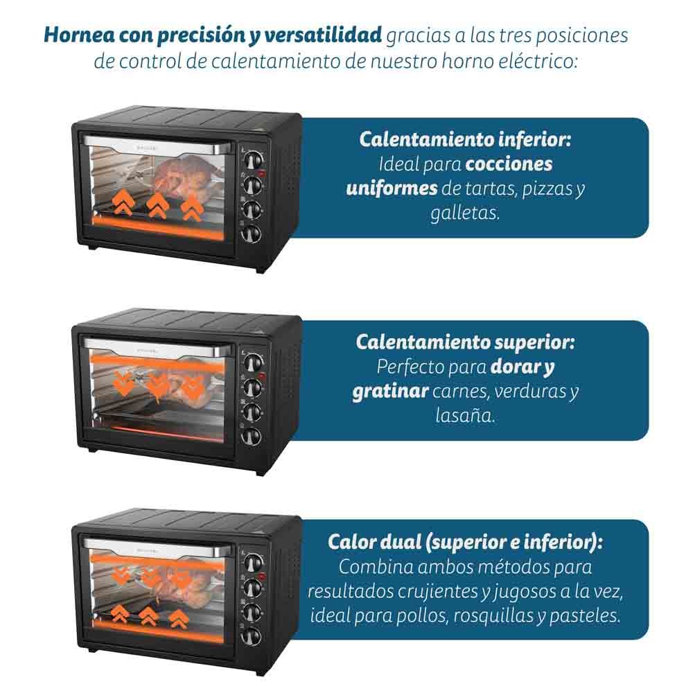 Horno Eléctrico Multifunción De Sobremesa  De 63l - Hr-63rmrrusti - 2200w - Negro