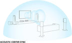 Sony TA-AN1000 | Amplificateur AV 8K - 7.2 canaux avec 360 Spatial Sound Mapping