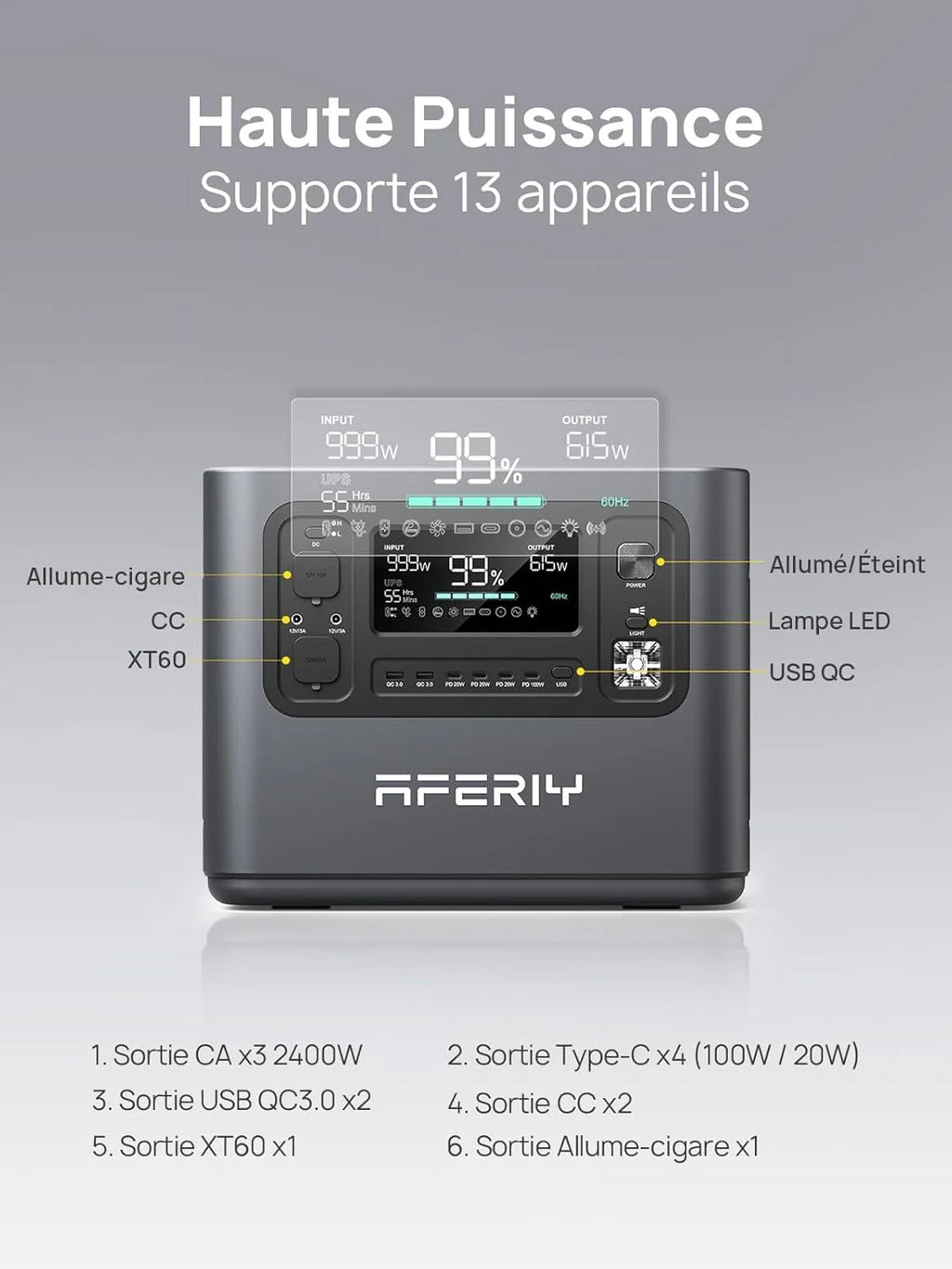 AFERIY Générateur Solaire 2400W avec 2x200W Panneau Solaire, 2048Wh Batteries LiFePO4, Sorties AC 220V-240V, Panneau Solaire Pliable avec Ports USB, IP65, pour Camping/Maison/Domicile