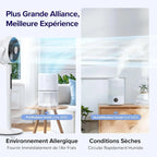 LEVOIT Ventilateur sur Pied 20 dB Silencieux, Puissant 2465 m³/h, Flux d'air 7.5 m/s, avec Télécommande, Oscillant 90°+120°,4 Modes 12 Vitesses, Minuterie 12h, Réglage Hauteur Circulation d'Air