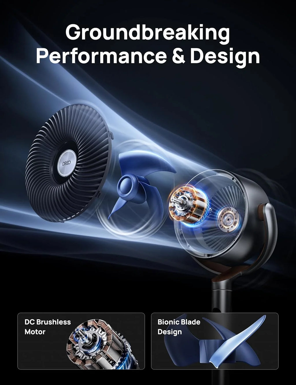 DREO 20 dB Smart Ventilateur Silencieux sur Pied, Oscillation à 120° + 120°, Ventilateurs Puissants avec Télécommande, Portée de 24 m, 6 Modes, 8 Vitesses, Minuterie de 12 h, Compatible avec Alexa