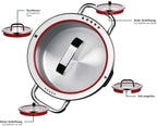 WMF Function 4 - Batería de Cocina 5 Piezas, Acero Inoxidable Apto para Inducción, 1 cacerola baja de 20 cm, 3 cacerolas altas de 16 cm, 20 cm y 24 cm con tapa, 1 cazo 16 cm