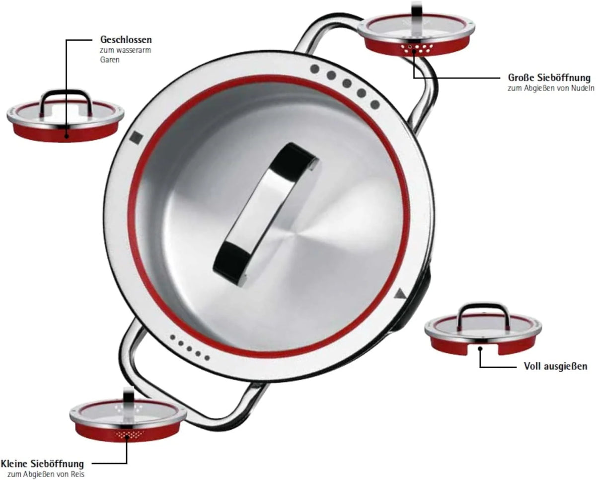 WMF Function 4 - Batería de Cocina 5 Piezas, Acero Inoxidable Apto para Inducción, 1 cacerola baja de 20 cm, 3 cacerolas altas de 16 cm, 20 cm y 24 cm con tapa, 1 cazo 16 cm