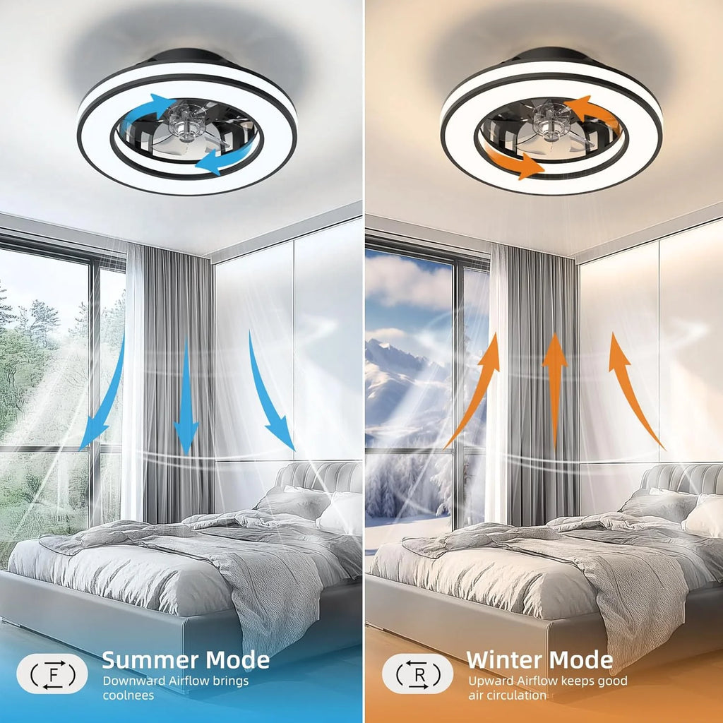 Ventilador de Techo con Luz 40.5 cm, Ventilador Silencioso de 20 W, Regulable 3000K-4000K-6500K, 6 Velocidades con Control Remoto, Temporizador, Memoria de Luz, Ventilador Reversible