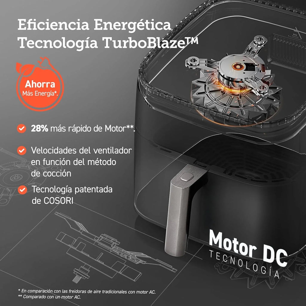 Cosori Turbo Blaze Freidora de Aire 6L, Interior Metálico Real, Motor DC Exclusivo, 46% Más Rápida, Temperatura 30°C a 230°C, Ideal para Asar Carnes, Programas Completo de Cocina, Silenciosa 27dB
