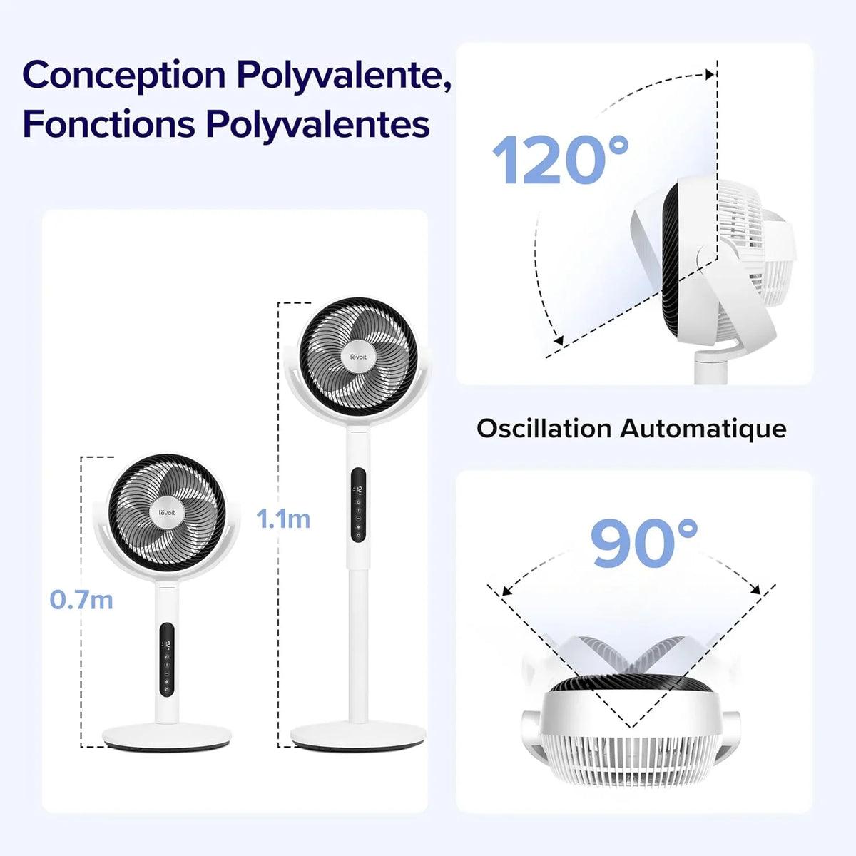 LEVOIT Ventilateur sur Pied 20 dB Silencieux, Puissant 2465 m³/h, Flux d'air 7.5 m/s, avec Télécommande, Oscillant 90°+120°,4 Modes 12 Vitesses, Minuterie 12h, Réglage Hauteur Circulation d'Air