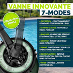 tillvex® Système de Filtre à Sable 13 200L/h jusqu'à 40 000L + 1200g Boules Filtre | 7 Fonctions & Adaptateur 2en1 Ø32-38mm | Filtre piscine & indicateur de pression (Vert, Avec minuterie)