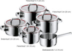 WMF Function 4 - Batería de Cocina 5 Piezas, Acero Inoxidable Apto para Inducción, 1 cacerola baja de 20 cm, 3 cacerolas altas de 16 cm, 20 cm y 24 cm con tapa, 1 cazo 16 cm