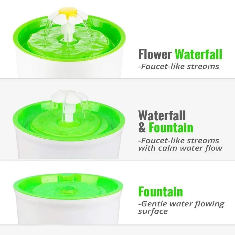 Fuente Automática para Mascotas: Dispensador de Agua para Gatos y Perros