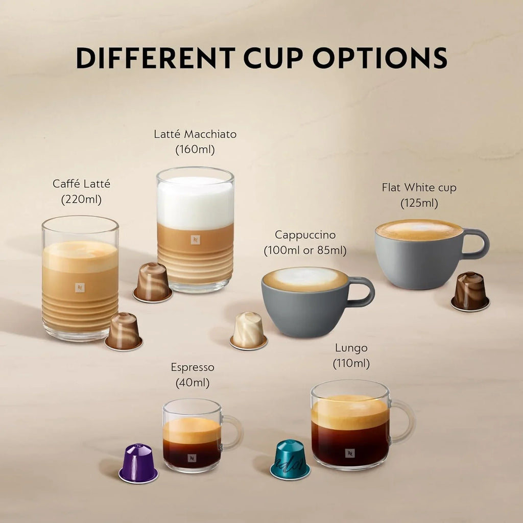 Nespresso EN640W Gran Lattissima, café + lait auto, 1400W, 19 bars, blanc
