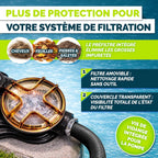 tillvex® Système de Filtre à Sable 13 200L/h jusqu'à 40 000L + 1200g Boules Filtre | 7 Fonctions & Adaptateur 2en1 Ø32-38mm | Filtre piscine & indicateur de pression (Vert, Avec minuterie)