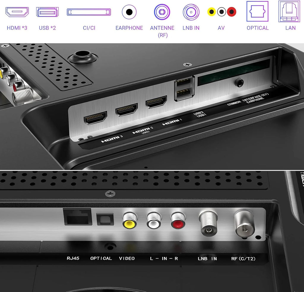 TuTu Smart TV 32 Pouces (80 cm) WiFi VIDAA Connectée Télévision sans Bord avec Triple Tuner(DVB-C/S2/-T2), VIDAA Remote App, Molotov, Netflix, Prime Video, Disney+, Youtube (TUV32HQ1B, 2024)