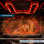 Horno Eléctrico Multifunción De Sobremesa  De 63l - Hr-63rmrrusti - 2200w - Negro