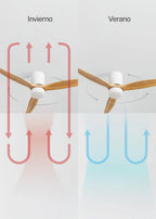 CREATE / WINDCALM CONCRETE/Ventilateur de plafond blanc bois clair avec télécommande / 40W, Carcasse en plâtre personnalisable, Ø132 cm, programmable, fonction été-hiver, lumière LED 3 températures