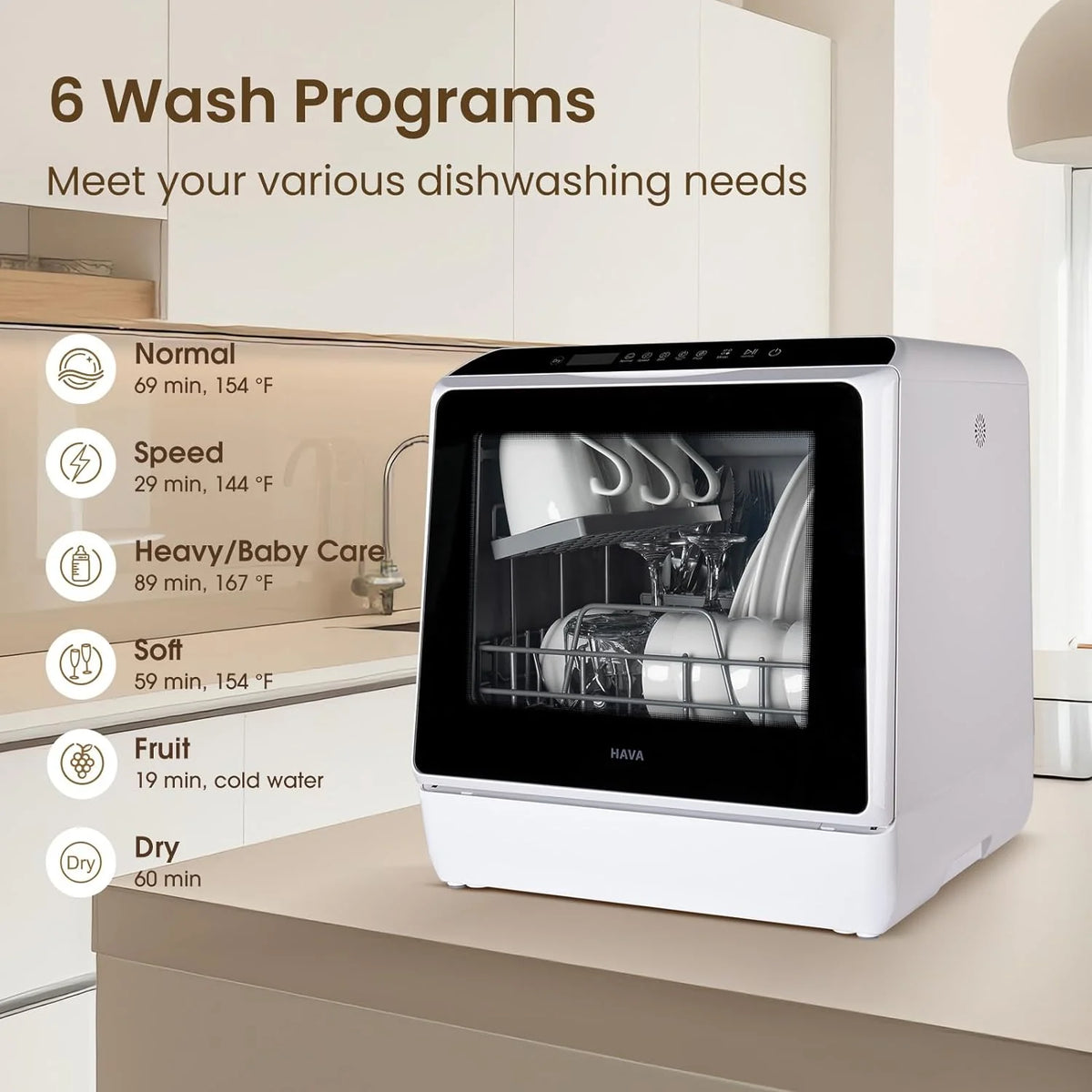 HAVA mini lave-vaisselle portable, 6 programmes avec réservoir d’eau intégré 5 L, sans branchement, fonction soin bébé et séchage à l’air, pour appartements et camping-cars