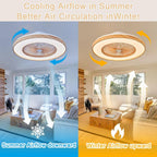 Silencieux Ventilateur De Plafond Avec Lumière Et Télécommande 50/60cm LED Grand Luminaire Ventilateur Plafond 96 Watt 9600 Lumen Dimmable Reversible DC Motor Pour Chambre Salon-50cm