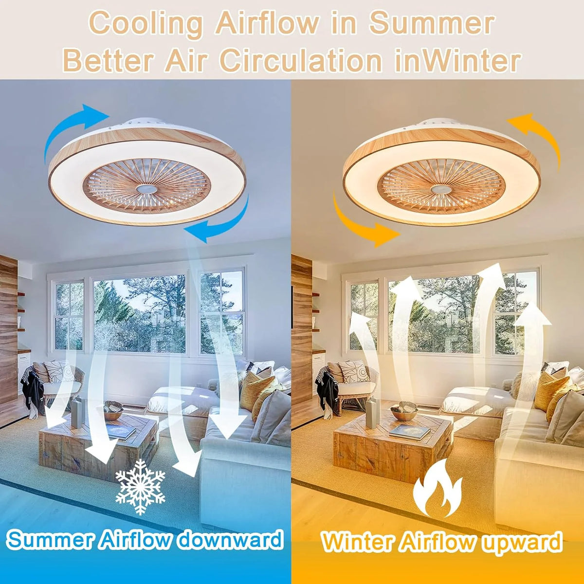 Silencieux Ventilateur De Plafond Avec Lumière Et Télécommande 50/60cm LED Grand Luminaire Ventilateur Plafond 96 Watt 9600 Lumen Dimmable Reversible DC Motor Pour Chambre Salon-50cm
