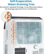 GarveeTech Climatiseur mobile 5-en-1 10000 BTU – Refroidissement, déshumidification, ventilation, mode Follow-Me – 2 vitesses, minuterie 24h, silencieux