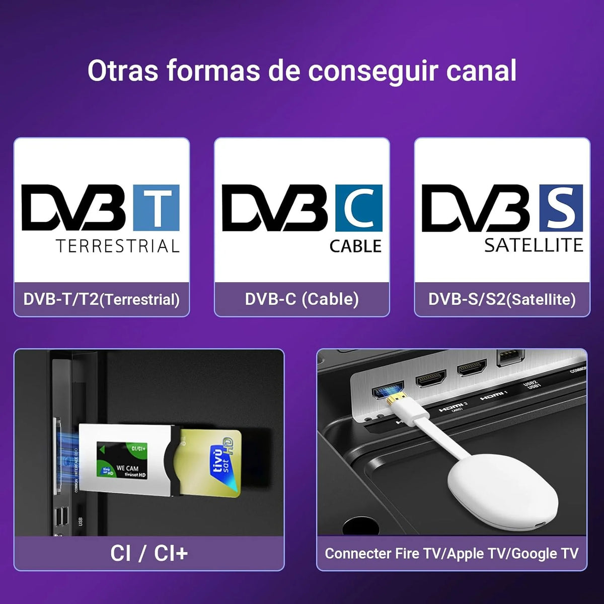TuTu Smart TV 25 Pouces (64 cm) FHD LED WiFi Connectée Téléviseurs sans Bord VIDAA OS avec Triple Tuner, VIDAA Remote App, Molotov, Netflix, Prime Video, Disney+, Youtube, TUV25FQ1B